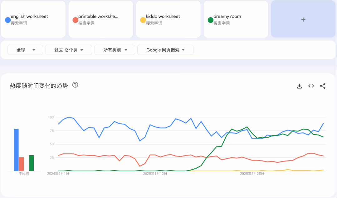 文章配图