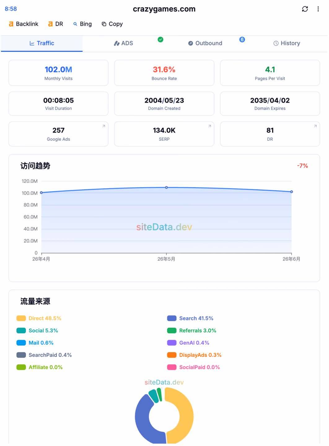 文章配图