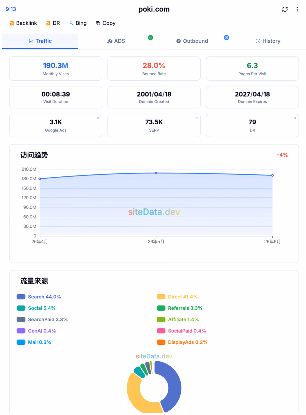文章配图