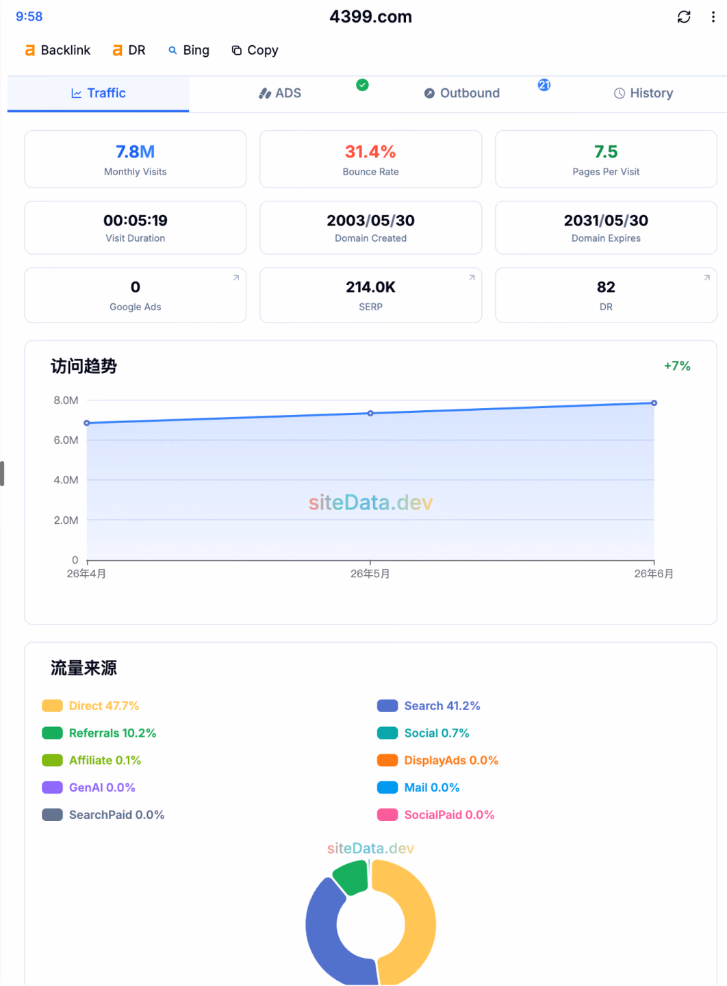 文章配图